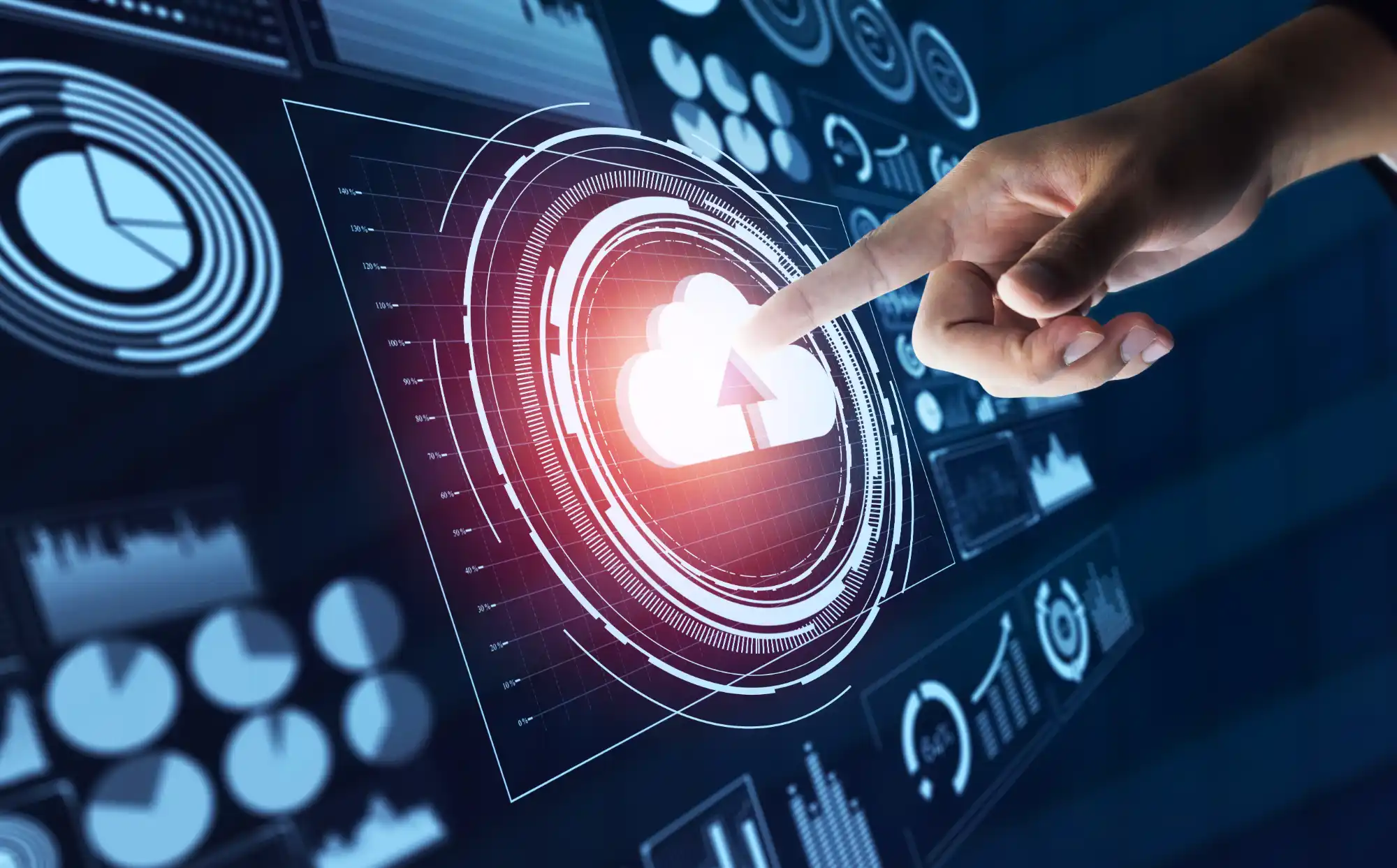 Backup and recovery assessment